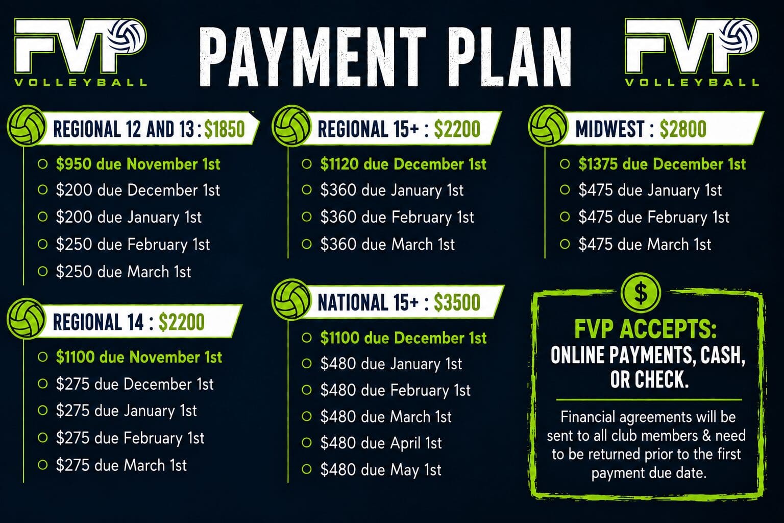 FVP_2026:27 Payment Plans
